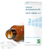 Sale Dr Schussler N.2 Calcium Phosforicum 200 Compresse