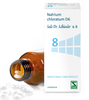 Sale Dr.schussler N.8 Natrium Chloratum 200 Compresse
