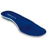 PLANTARE PODOACTIVE 38